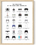 HAUS and HUES Retro Video Game Posters for Walls Video Game Wall Art and Gamer Poster | Gamer Decor for Boys Room | Gamer Wall Art Video Game Prints UNFRAMED (Console, 16X20)