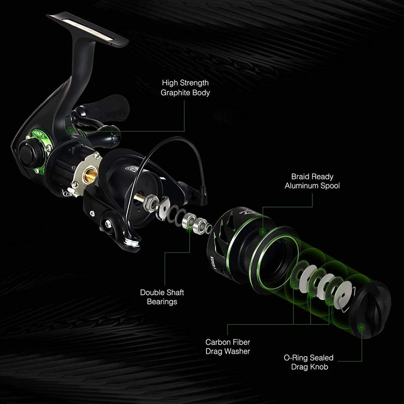 Piscifun Viper X Spinning Reel - Ultralight 5.2:1/6.2:1 High Speed Fishing Spinning Reel, 10+1BB, Carbon Fiber 33 LB Max Drag, 500, 1000, 2000, 3000, 4000, 5000 Series