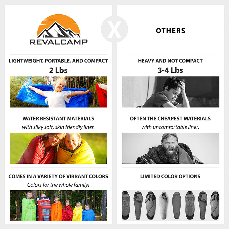 REVALCAMP Sleeping Bag Indoor & Outdoor Use. Great for Kids, Boys, Girls, Teens & Adults. Ultralight and Compact Bags Are Perfect for Hiking, Backpacking & Camping