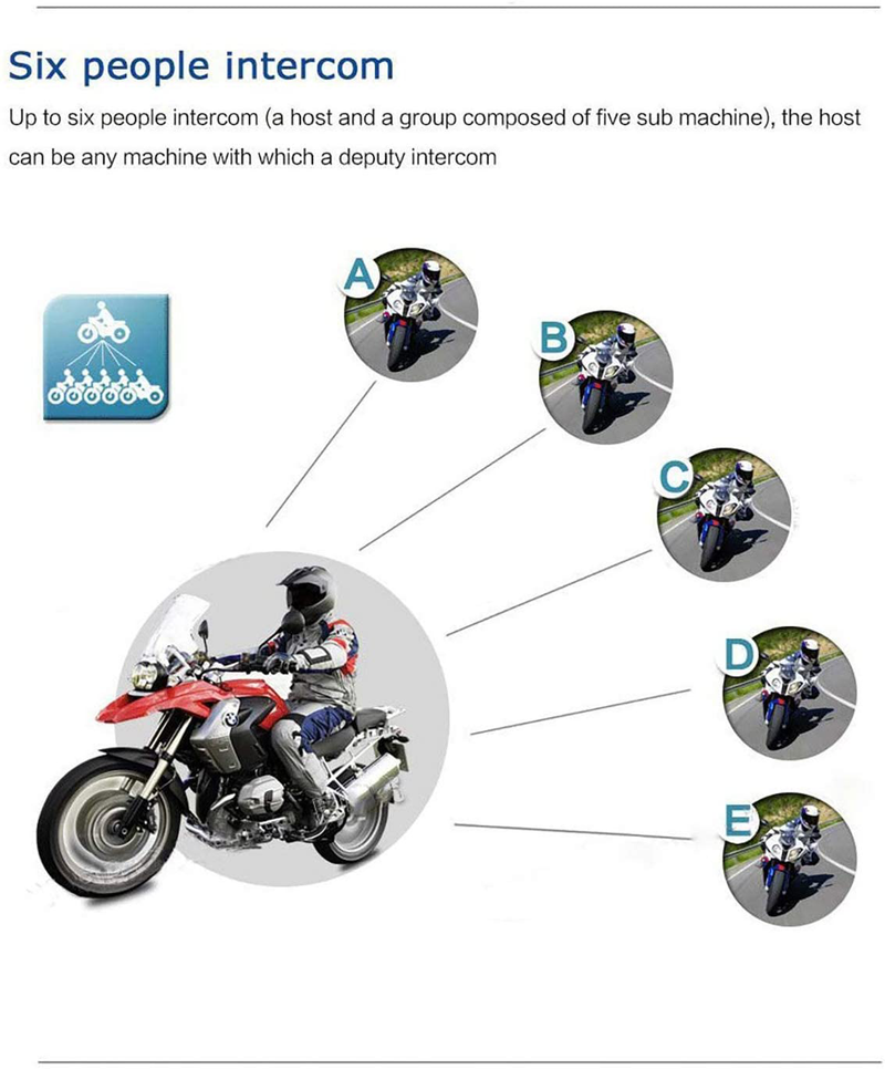 Motorcycle Bluetooth Headset EJEAS V6 2-Way 1200M Intercom,Helmet Bluetooth Headset 2 Pack, Motorbike Intercom kit, Skiing Helmet Interphone Communication System, Connect Up to 6 Riders