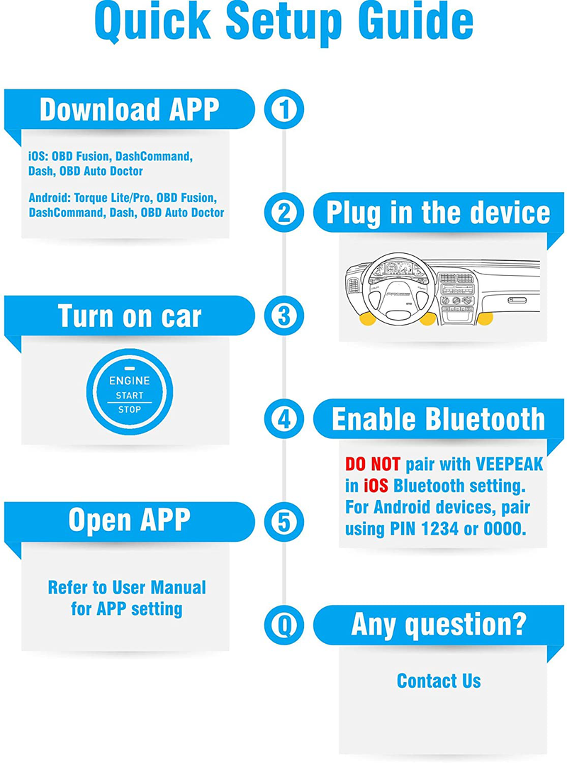 Veepeak OBDCheck BLE OBD2 Bluetooth Scanner Auto OBD II Diagnostic Scan Tool for iOS & Android, Bluetooth 4.0 Car Check Engine Light Code Reader Supports Torque, OBD Fusion app