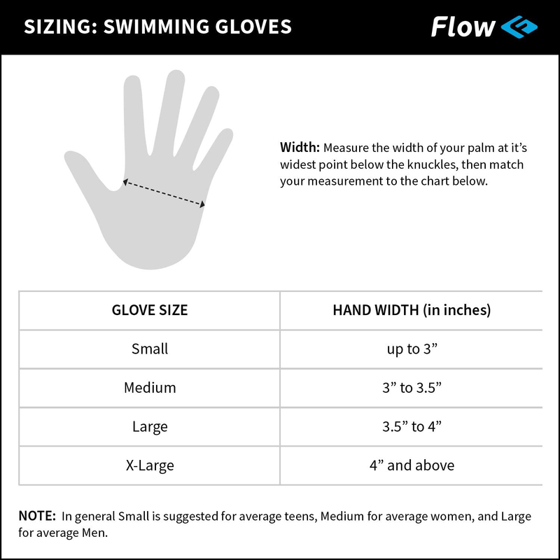 Flow Swimming Resistance Gloves - Webbed Gloves for Water Aerobics, Aquatic Fitness, and Swim Training