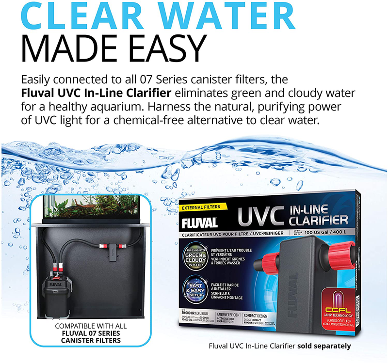 Fluval 07 Series Performance Canister Filter for Aquariums