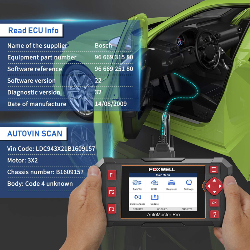FOXWELL Car Scanner NT604 Elite OBD2 Scanner ABS SRS Transmission, Check Engine Code Reader,Diagnostic Scan Tool with SRS Airbag Scanner,Car Diagnostic Scanner for Cars