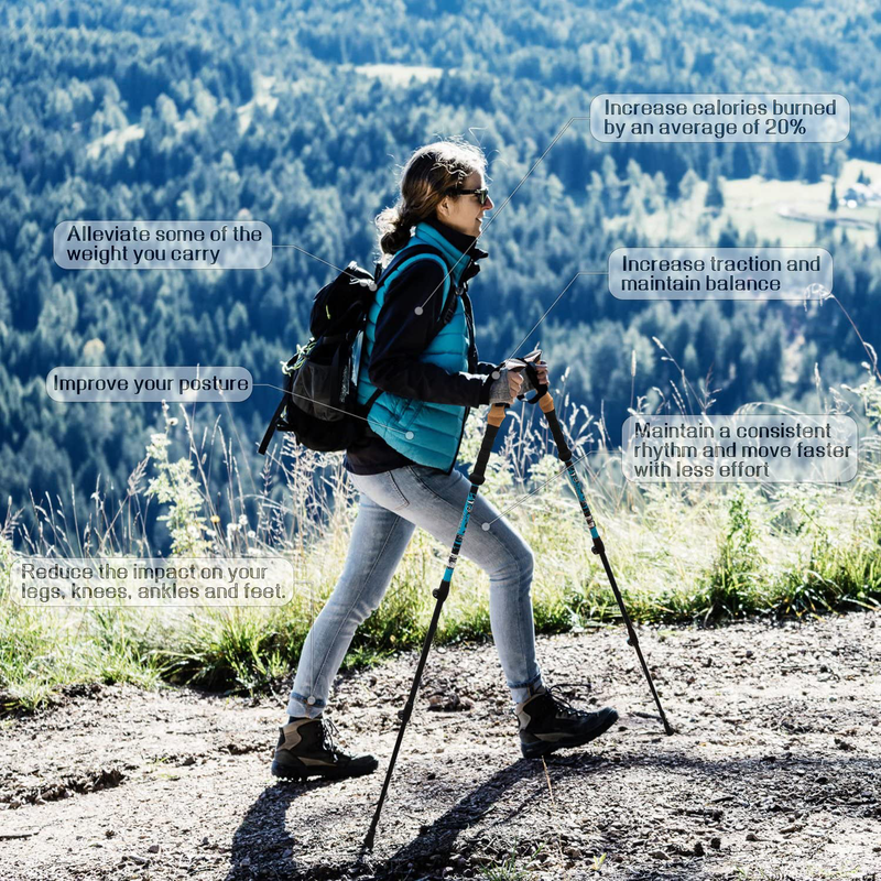 Hotrek Nordic Walking Trekking Poles - Hiking Poles Aluminum Trekking Poles Collapsible - Adjustable Hiking Sticks with Quick Lock System - Telescopic Walking Poles for Women Men Seniors Adults