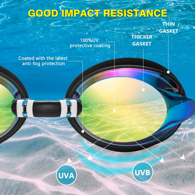 Portzon Swim Goggles, Silicone Nose Bridge, Clear Vision, UV Protection, Anti-Fog, Swimming Goggles