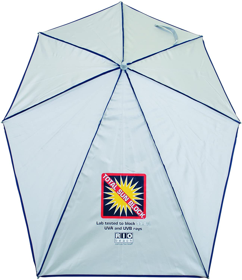 Rio Beach Total Sun Block My Shade Clamp-On Umbrella for Camp, Beach, or Lounge Chairs, 1 EA,Silver