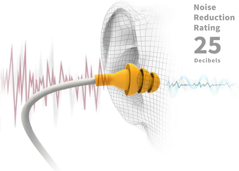 Ruckus Discord Bluetooth Earplug Earbuds | OSHA Compliant Wireless Noise Reduction in-Ear Headphones : Isolating Ear Plug Earphones