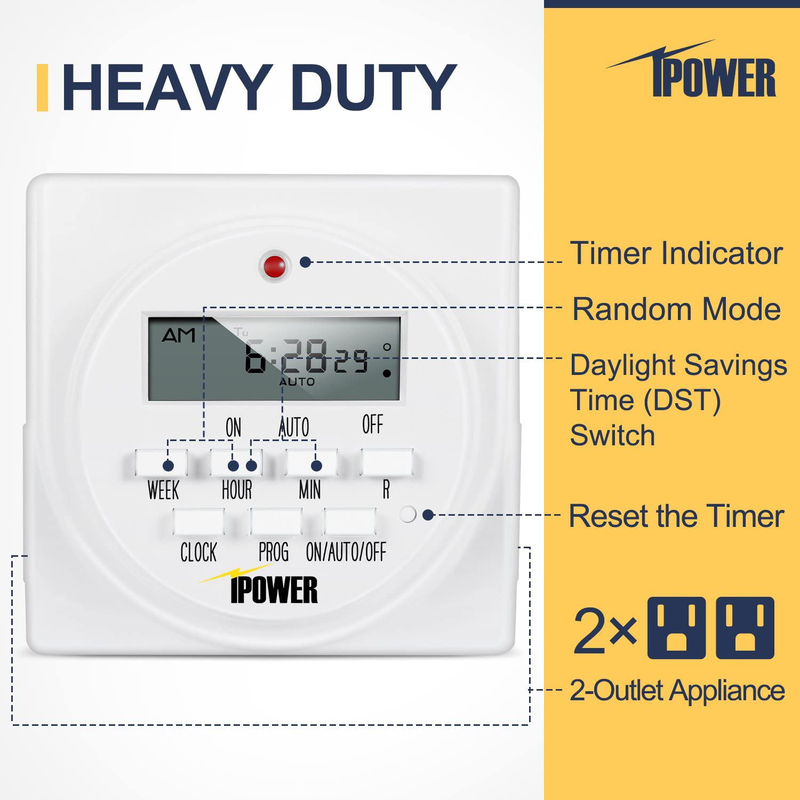 iPower GLTIMEDWEEK-A 7 Day Heavy Duty Digital Programmable Electric Timer, Indoor Dual Outlet Switch for Lights, Appliance, Pool Pump, 125VAC, 15A, 60 Hz, 1725W, ETL Liste, 1 Pack, White