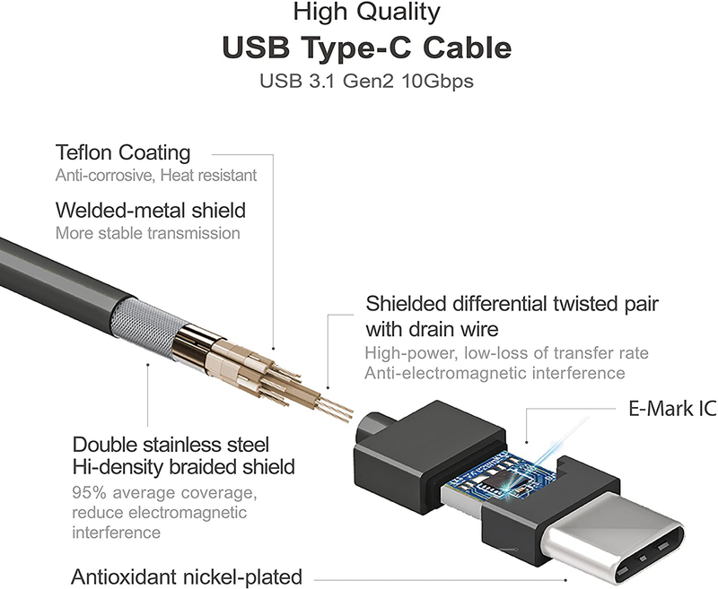 Mediasonic USB 3.1 4 Bay 3.5” SATA Hard Drive Enclosure – USB 3.1 Gen 2 10Gbps Type C/USB-C (HF7-SU31C)