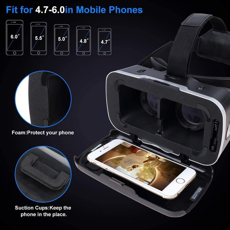 Pansonite VR Headset with Remote Control, 3D Glasses Virtual Reality Headset for VR Games & 3D Movies, Eye Care System for iPhone and Android Smartphones