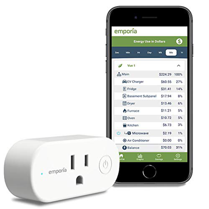 Emporia Smart Plug with Energy Monitor | 15A WiFi Smart Outlet | Emporia App | Alexa | Google | ETL Certified (Package of 4)