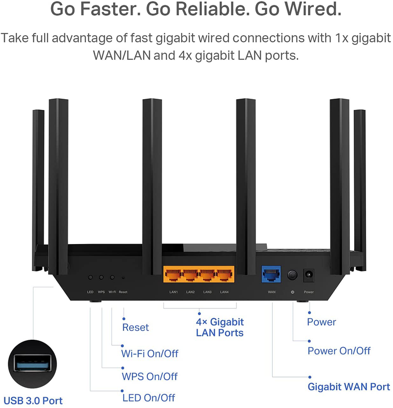 TP-Link AX5400 WiFi 6 Router (Archer AX73)- Dual Band Gigabit Wireless Internet Router, High-Speed ax Router for Streaming, Long Range Coverage