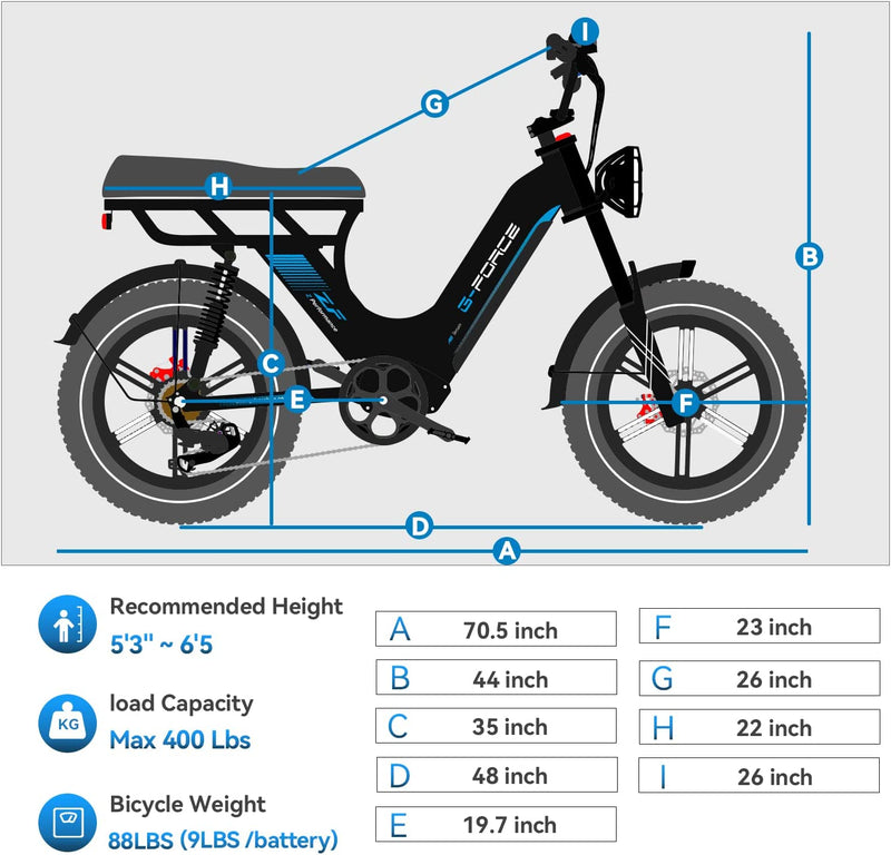 G-Force ZF Electric Bike with 750W Motor,20" X 4" Fat Tires Electric Bicycle for Adults Step-Thru Moped 48V 20Ah/13.5Ah Removable Battery 28 MPH Shimano 7 Speed System,Dual Shock Absorber