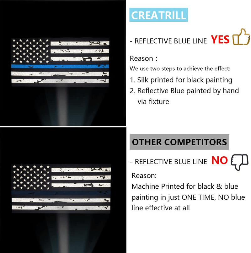 3 Pack Reflective New Tattered Thin Blue Line US Flag Decal Stickers | Compatible with Cars & Trucks, 5" x 2.7" American USA Flag Decal Sticker Honoring Police Law Enforcement Vinyl Window Bumper Tape