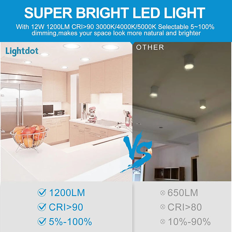 12 of Pack LED Recessed Lighting 6 Inch CRI90 3CCT 3000K/4000K/5000K LED Can Lights Dimmable Resseced Light Fixtures Can-Killer Downlight Ceiling Light, 1200LM Brightness Slim Pot Canless-Ic Rate