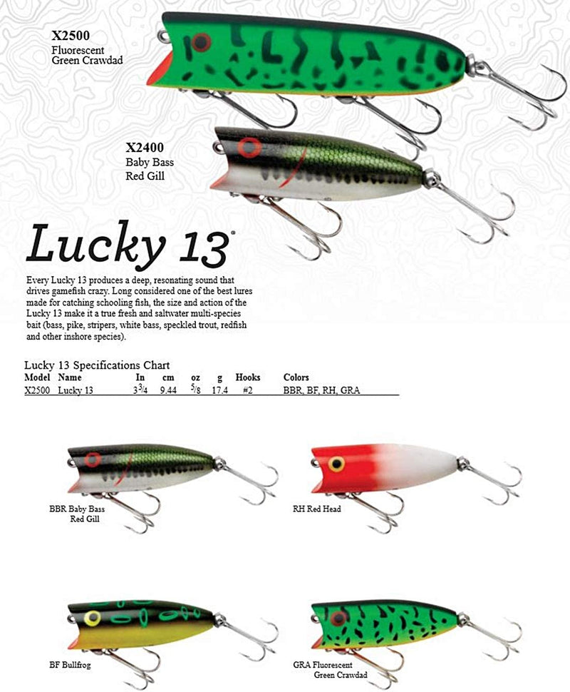 Heddon Lucky 13 Topwater Fishing Lure with Chugging/Popping Action, 3 3/4 Inch, 5/8 Ounce Lucky 13 Topwater Fishing Lure with Chugging/Popping Action, 3 3/4 Inch, 5/8 Ounce