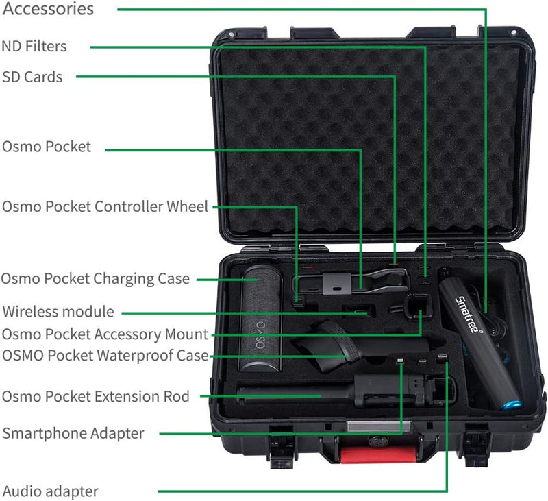 Smatree 10.2L Hard Waterproof Case Bag Compatible with DJI Osmo Pocket 2/DJI Osmo Pocket Camera, Extension Rod, Charging Case, Wireless Module and Accessories