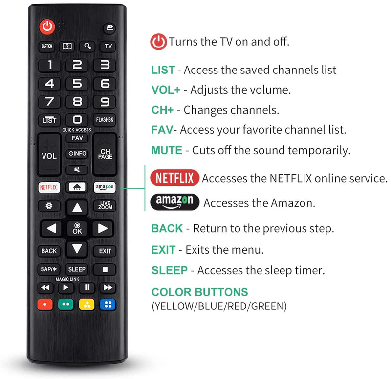 Angrox Universal Remote Control for LG-TV-Remote All LG LCD LED HDTV 3D Smart TV Models