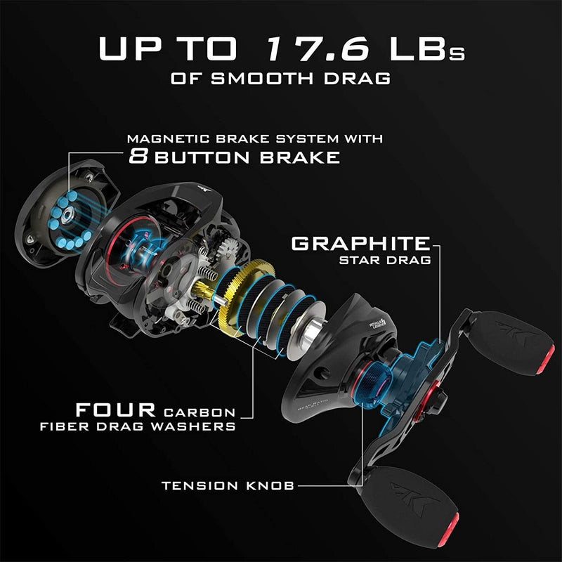 Kastking Royale Legend II Baitcasting Reels, New Compact Design Baitcaster Fishing Reel, 17.64LB Carbon Fiber Drag, Cross-Fire 8 Magnet Braking System, Available in 5.4:1 and 7.2:1