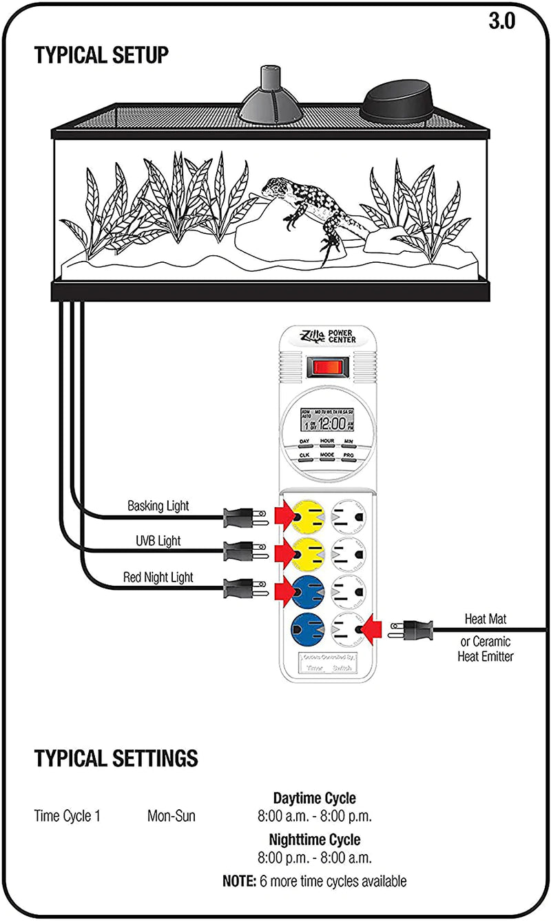 Zilla Reptile Habitat Lighting & Terrarium Heat Power Center, Digital, White